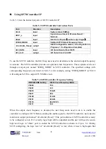 Preview for 62 page of Terasic ALTERA TR5-F40W User Manual