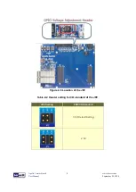 Предварительный просмотр 9 страницы Terasic Apollo Carrier Board User Manual