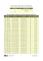 Предварительный просмотр 11 страницы Terasic Apollo Carrier Board User Manual