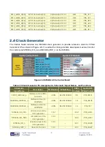 Предварительный просмотр 12 страницы Terasic Apollo Carrier Board User Manual