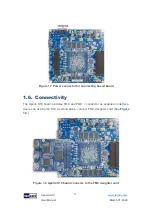 Preview for 11 page of Terasic Apollo S10 User Manual