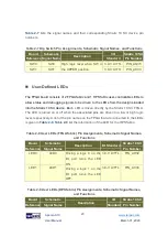 Preview for 23 page of Terasic Apollo S10 User Manual