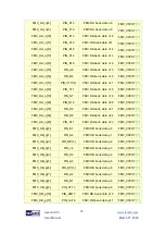 Preview for 30 page of Terasic Apollo S10 User Manual