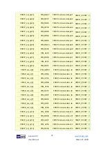 Preview for 46 page of Terasic Apollo S10 User Manual