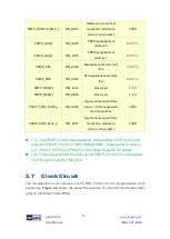 Preview for 53 page of Terasic Apollo S10 User Manual