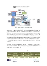 Preview for 54 page of Terasic Apollo S10 User Manual