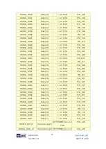 Preview for 59 page of Terasic Apollo S10 User Manual