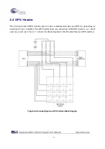 Предварительный просмотр 17 страницы Terasic Cypress CapSense P0080 User Manual