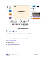 Preview for 8 page of Terasic DE0-CV User Manual