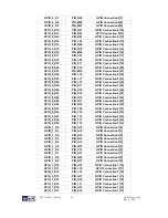 Preview for 30 page of Terasic DE0-CV User Manual