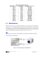 Preview for 33 page of Terasic DE0-CV User Manual