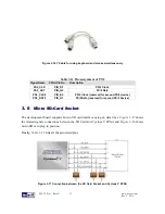 Preview for 34 page of Terasic DE0-CV User Manual