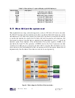 Preview for 54 page of Terasic DE0-CV User Manual