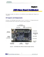 Preview for 8 page of Terasic De0-Nano User Manual