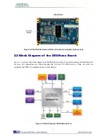 Preview for 9 page of Terasic De0-Nano User Manual