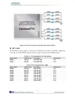 Preview for 14 page of Terasic De0-Nano User Manual