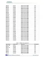 Preview for 19 page of Terasic De0-Nano User Manual