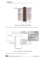 Preview for 21 page of Terasic De0-Nano User Manual