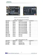 Preview for 22 page of Terasic De0-Nano User Manual