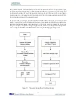 Preview for 35 page of Terasic De0-Nano User Manual