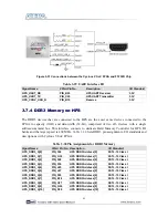 Предварительный просмотр 46 страницы Terasic DE1-SOC User Manual