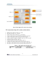 Предварительный просмотр 64 страницы Terasic DE1-SOC User Manual