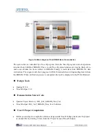 Предварительный просмотр 68 страницы Terasic DE1-SOC User Manual