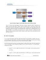 Предварительный просмотр 78 страницы Terasic DE1-SOC User Manual