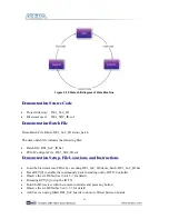 Предварительный просмотр 82 страницы Terasic DE1-SOC User Manual