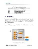 Предварительный просмотр 83 страницы Terasic DE1-SOC User Manual