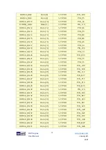 Preview for 31 page of Terasic DE10-Agiles User Manual