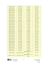 Preview for 32 page of Terasic DE10-Agiles User Manual