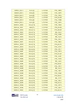 Preview for 42 page of Terasic DE10-Agiles User Manual