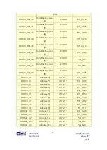 Preview for 45 page of Terasic DE10-Agiles User Manual