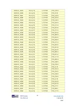 Preview for 48 page of Terasic DE10-Agiles User Manual