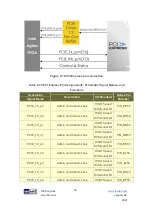 Preview for 59 page of Terasic DE10-Agiles User Manual