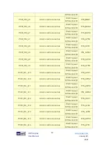 Preview for 62 page of Terasic DE10-Agiles User Manual