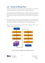 Preview for 67 page of Terasic DE10-Agiles User Manual