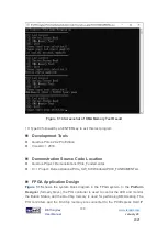 Preview for 136 page of Terasic DE10-Agiles User Manual