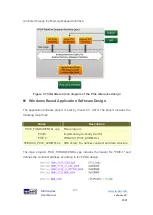 Preview for 137 page of Terasic DE10-Agiles User Manual