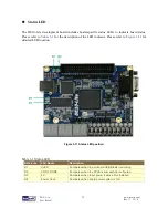 Preview for 24 page of Terasic DE10-Lite User Manual