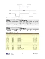 Preview for 37 page of Terasic DE10-Lite User Manual