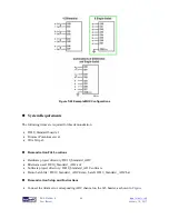 Предварительный просмотр 87 страницы Terasic DE10-Standard User Manual