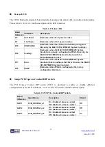 Предварительный просмотр 12 страницы Terasic DE5-Net User Manual