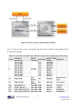 Предварительный просмотр 20 страницы Terasic DE5-Net User Manual