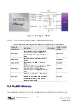 Предварительный просмотр 22 страницы Terasic DE5-Net User Manual