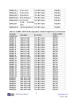 Предварительный просмотр 38 страницы Terasic DE5-Net User Manual