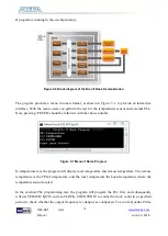 Предварительный просмотр 74 страницы Terasic DE5-Net User Manual