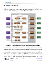 Предварительный просмотр 79 страницы Terasic DE5-Net User Manual