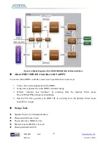 Предварительный просмотр 82 страницы Terasic DE5-Net User Manual